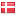 billigthus.dk hosted country